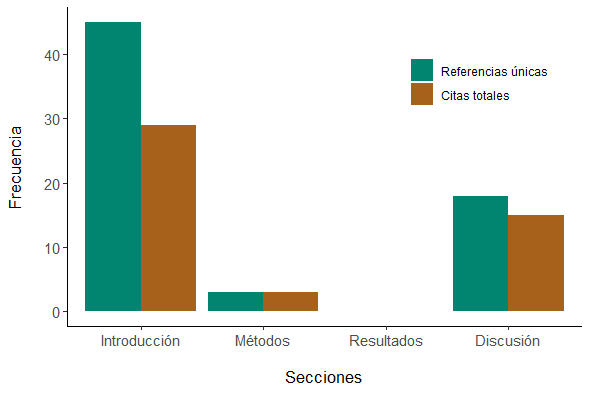 Imagen que contiene captura de pantalla

Descripción generada automáticamente